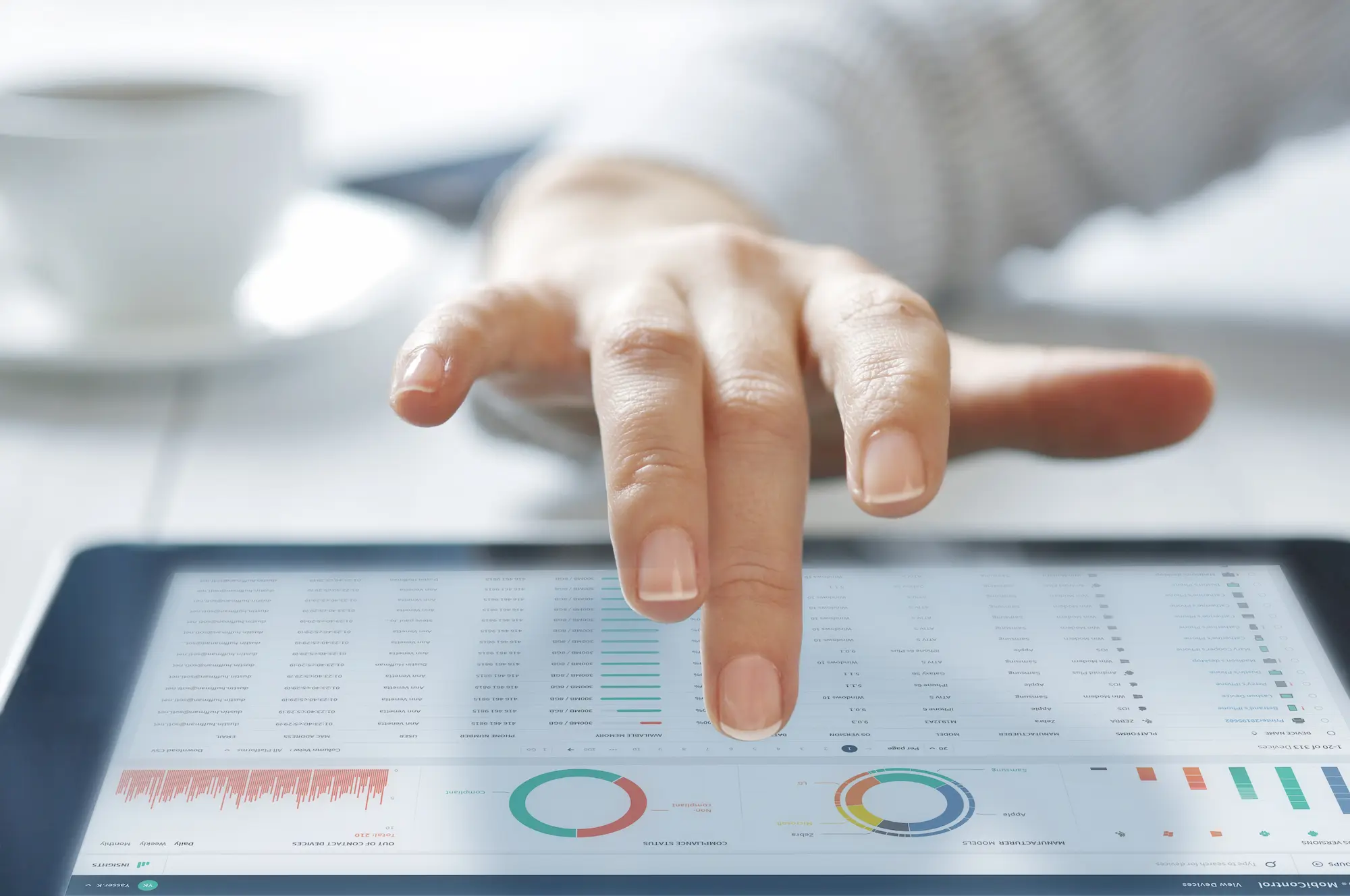 Monitorització centralitzada de terminals i dispositius mòbils